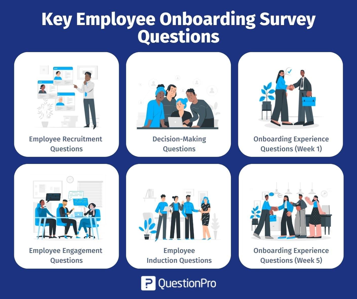 Creating a Comprehensive Onboarding Experience