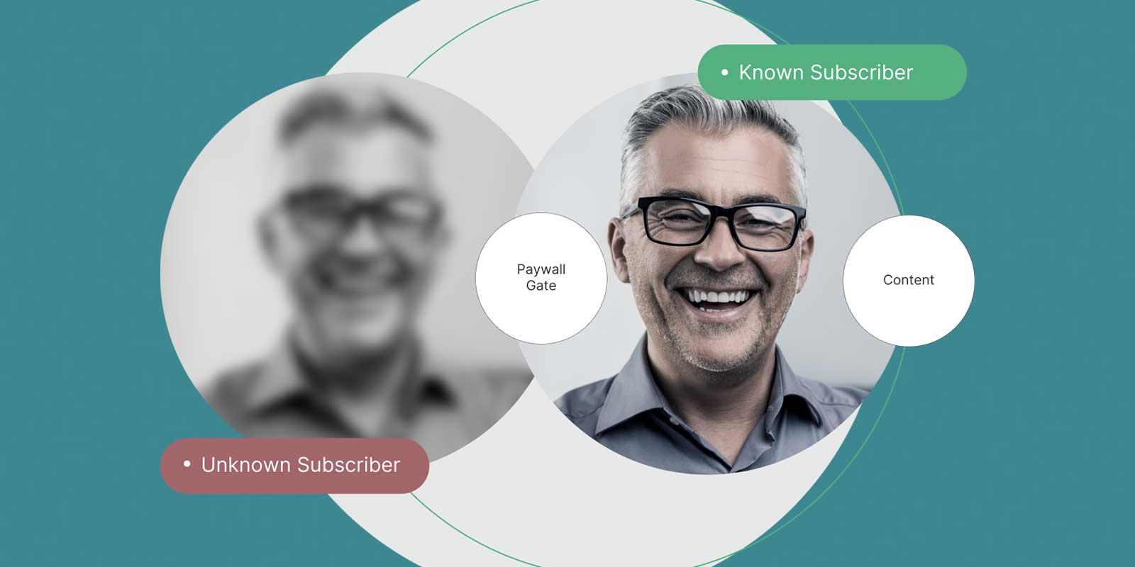 Building a Strong Subscriber Base: The Key to long-Term Revenue