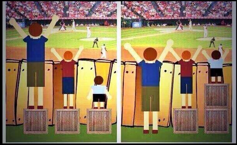 Eliminating Barriers⁤ to Acceptance