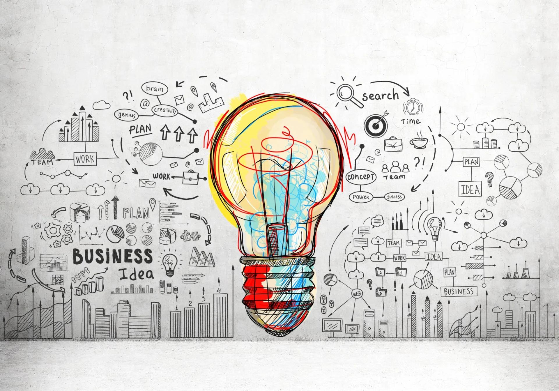 Innovation ⁤and Personalization: Crafting​ Unique Offerings