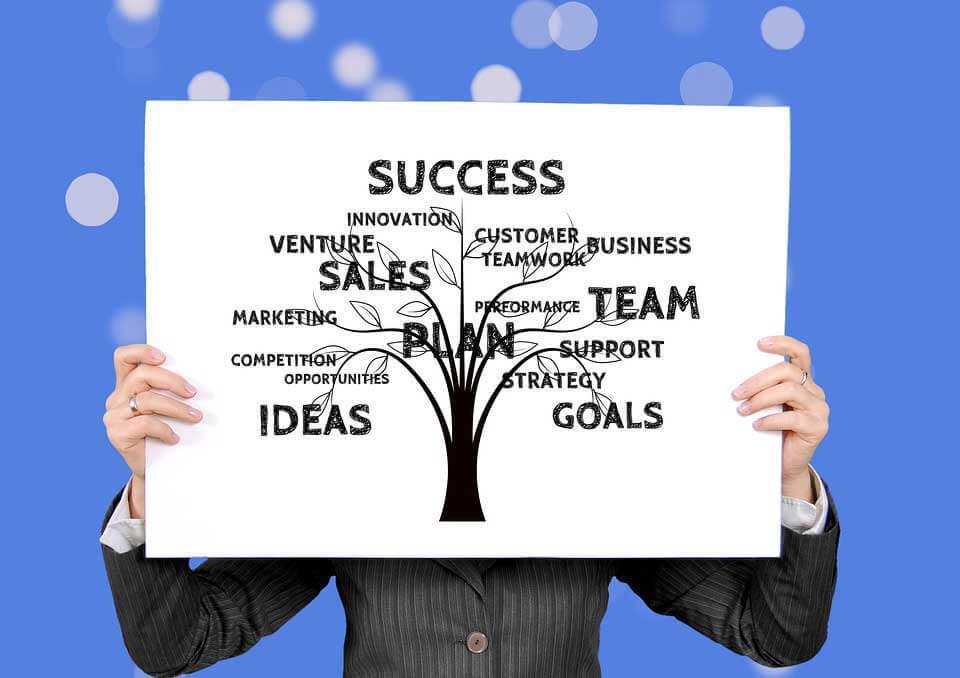 Effective Marketing strategies for⁣ Targeting Niche⁣ Audiences