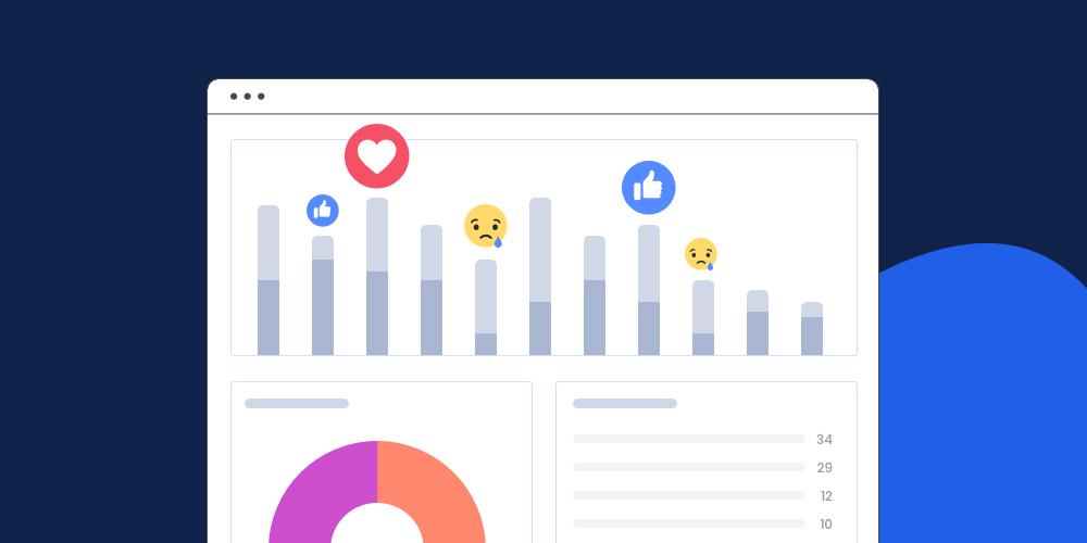 Measuring Brand Sentiment:⁤ Tools and ​Strategies⁣ for⁢ Continuous ​improvement