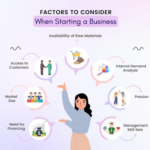 How to design business offers that feel like opportunities not sales