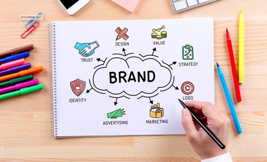 How to make your business unforgettable in 30 seconds