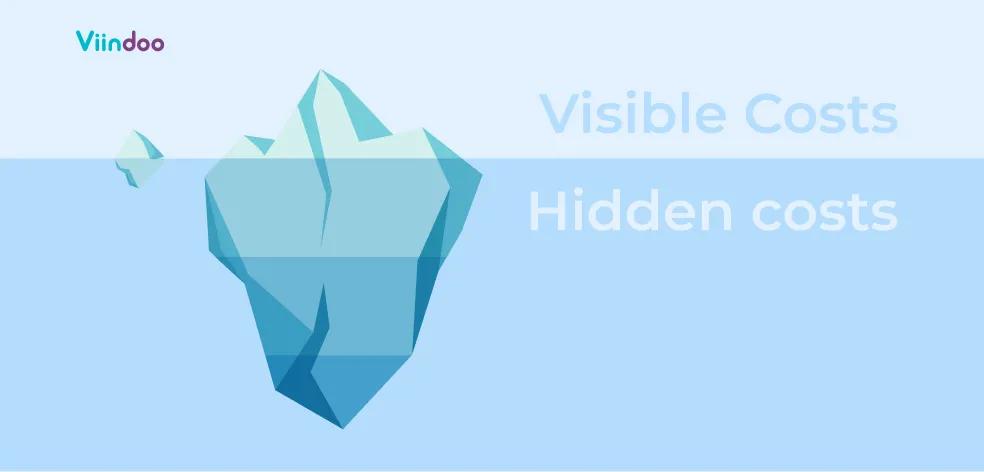 Hidden costs and surprise charges destroy trust: display final pricing early offer shipping options and transparent fees before payment