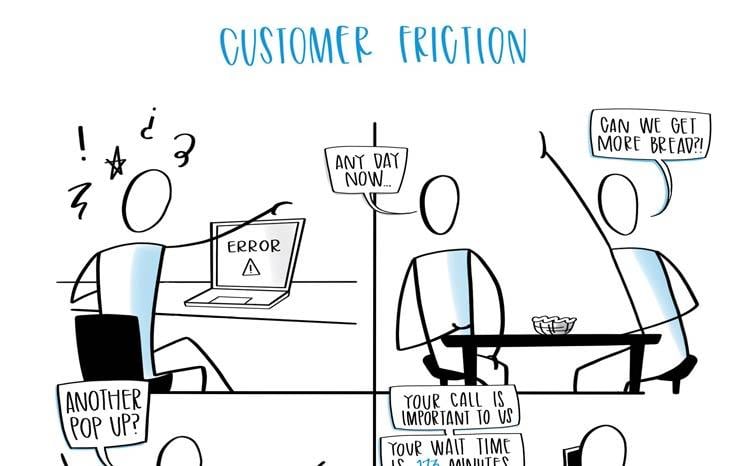 Turn‍ customer friction into advantage⁤ through superior onboarding and relentless ⁢service design