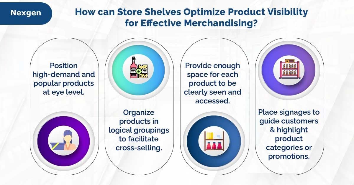 Enhancing Product Visibility⁣ and ⁣Marketing Efforts