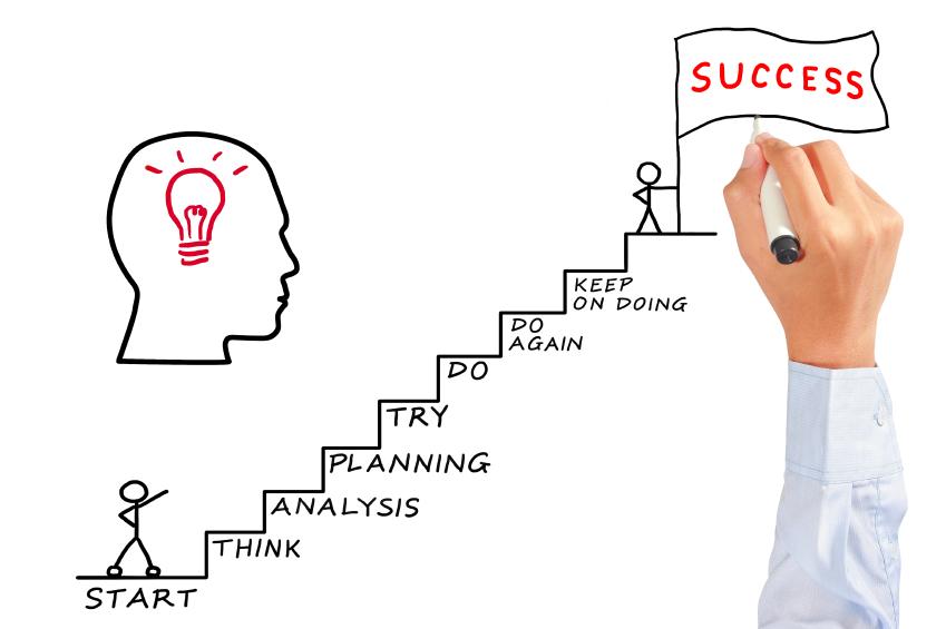 Analyzing the Key Features Driving Market Success