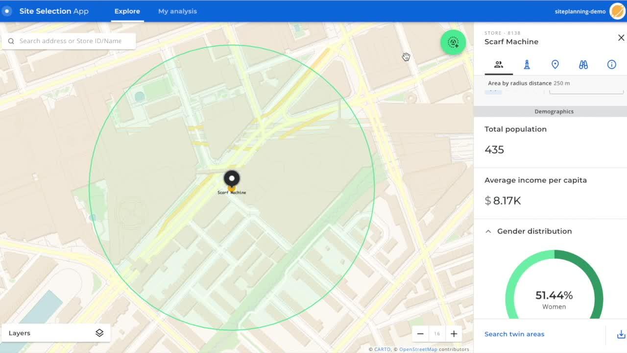 Operational practices to sustain⁢ fast experiences: CDN ​selection, caching‌ policies, monitoring ‍and performance budgets