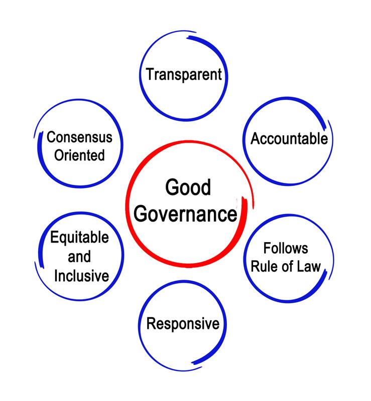 Mitigating reputation risk with governance, transparency and shared ownership models