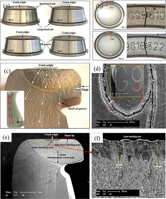 Operational brittleness and cascading failures practical strategies to build resilience and recovery