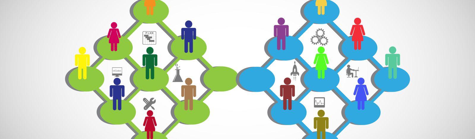 Empower Teams‌ to Act on Insights with Cross Functional Routines and Fast ⁢Experimentation