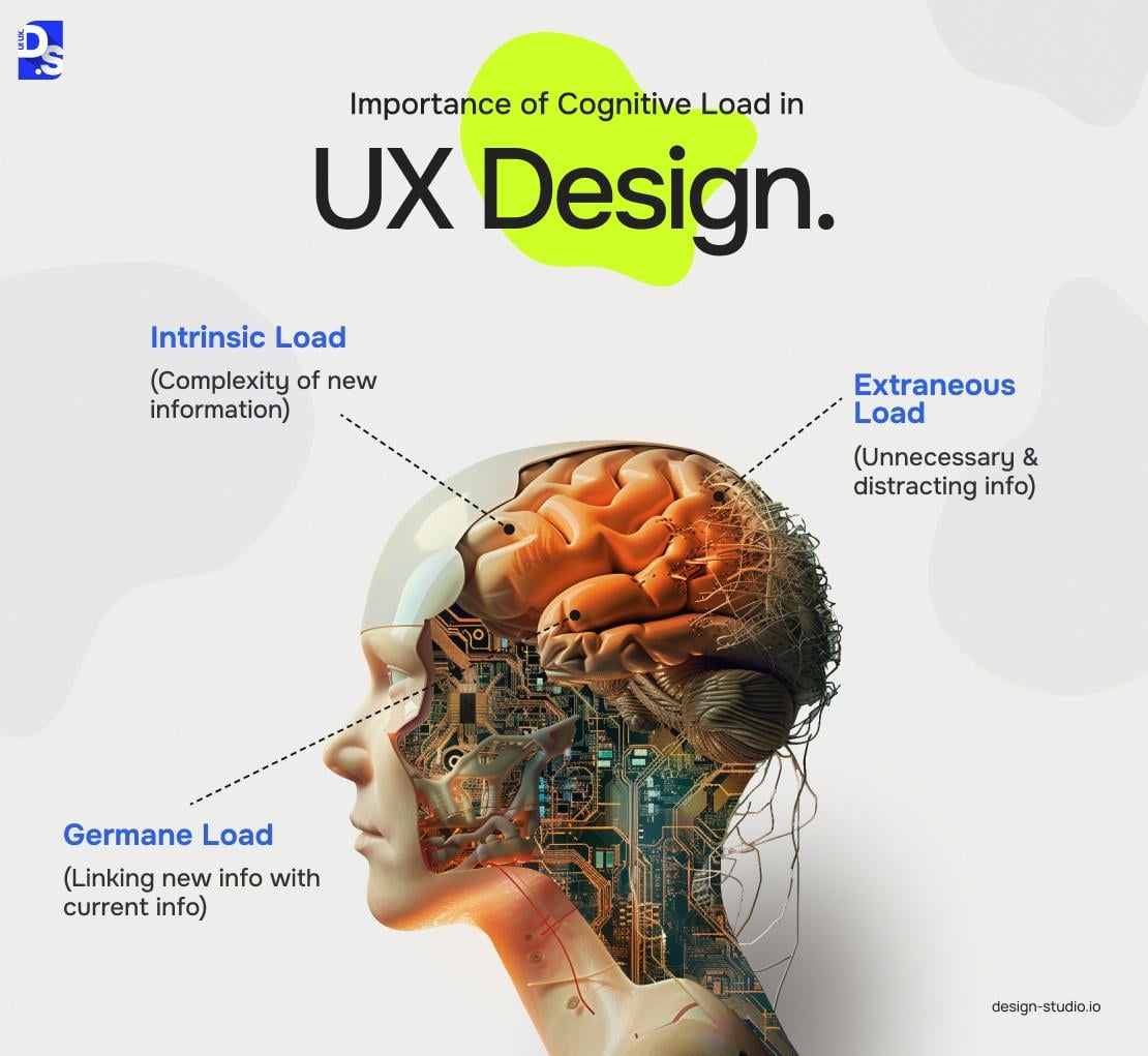 Reduce cognitive load to speed decisions: shorten sentences, use bulleted microcopy, and highlight next steps