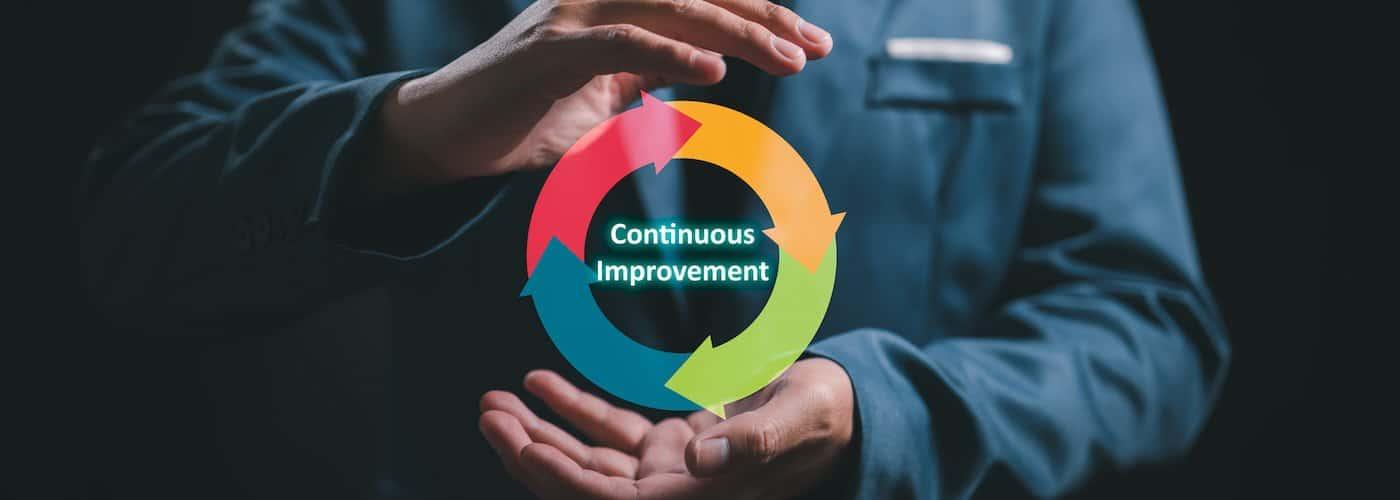 Building trust through continuous⁣ improvement: experiment ​driven testing,regular user research and governance⁣ to keep speed aligned with⁢ brand promise