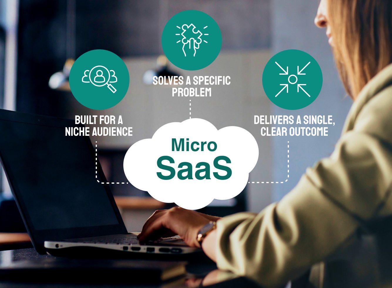 The⁣ rise of micro-SaaS empires