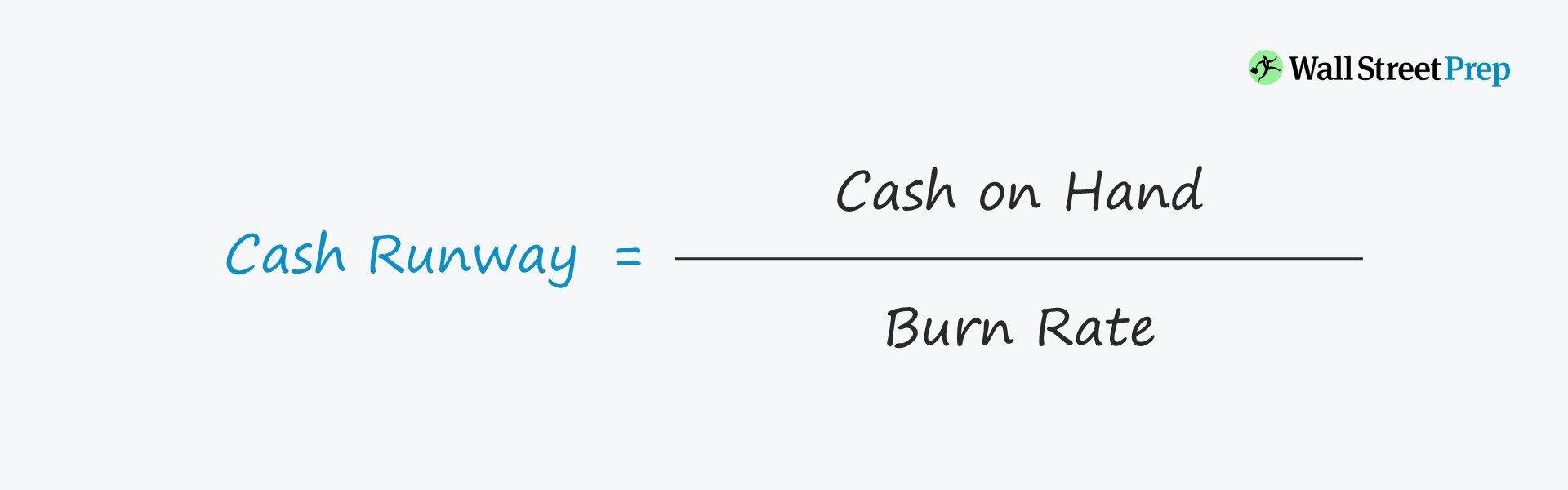 Cash ⁢runway illusions ⁤and runway mismanagement: stress test​ scenarios and conservative burn strategies to survive volatility