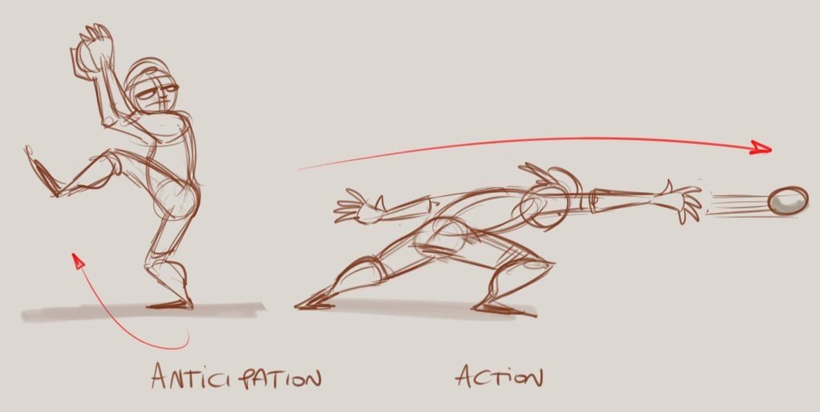 Anticipation, urgency and reward Systems: Neuroscience Behind limited Drops and Communication Tactics That Work