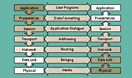 Turn Quiet ⁢Data Signals into Actionable Product and ‍Marketing Ideas