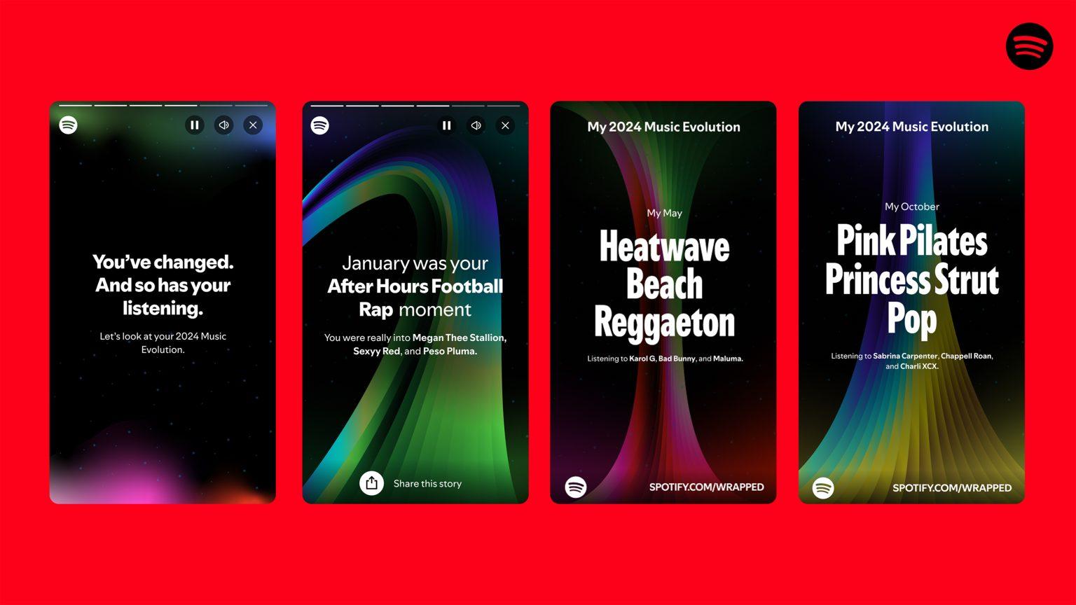 Personalization Techniques​ to Enhance Engagement