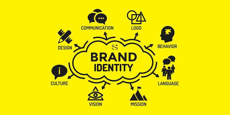 Craft a distinctive brand identity rooted in a precise customer persona and lifestyle aspiration